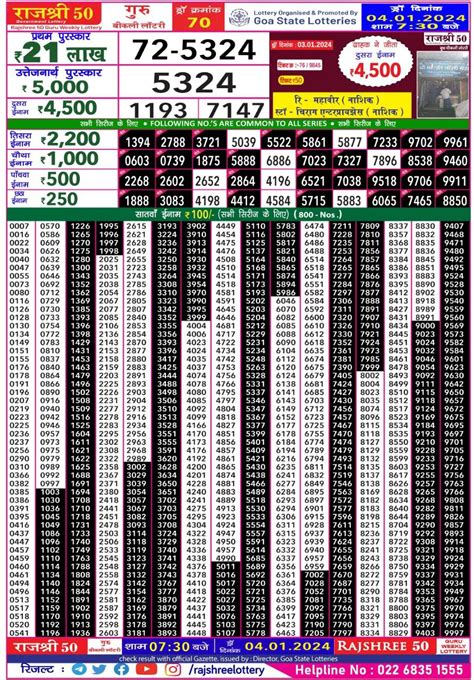 rajshree lottery 21 lakh